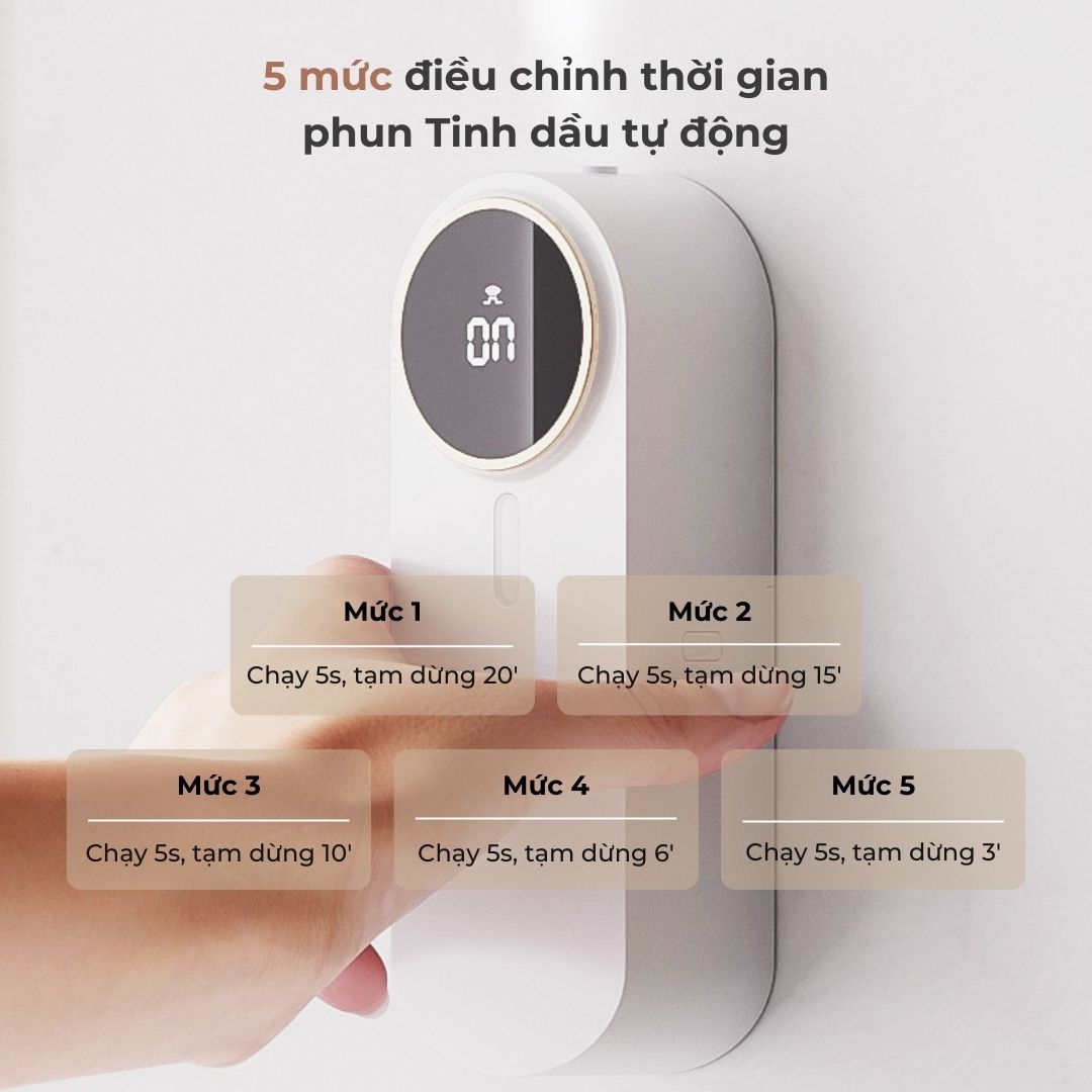 Máy Khuếch Tán Tinh Dầu Tự Động