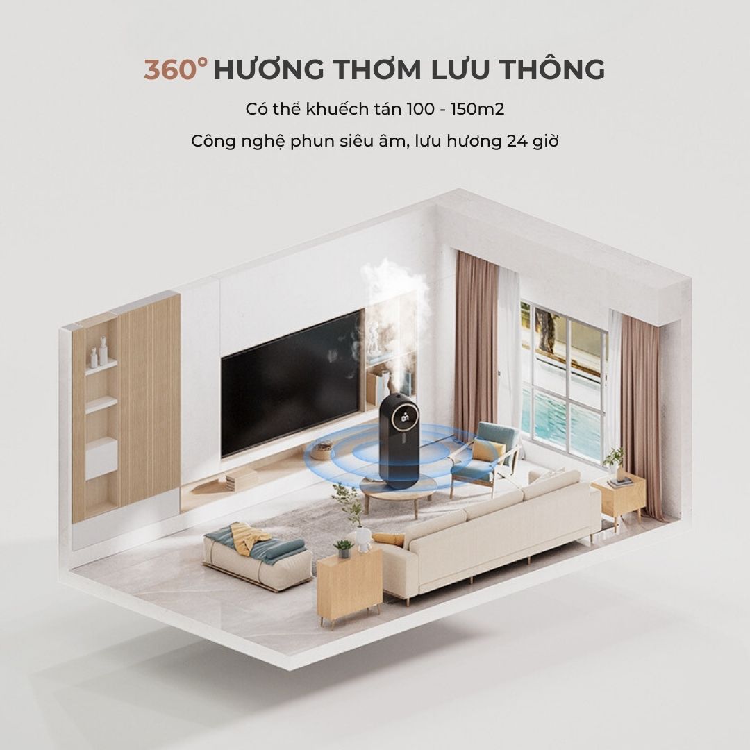 Máy Khuếch Tán Tinh Dầu Tự Động